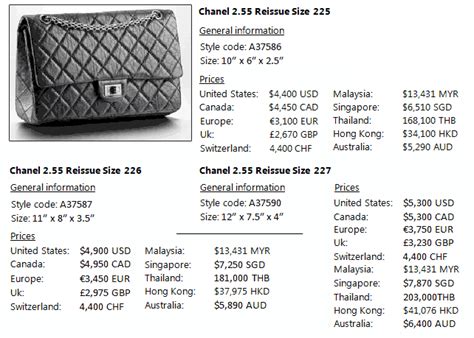 price of a chanel bag in paris|chanel bag price list.